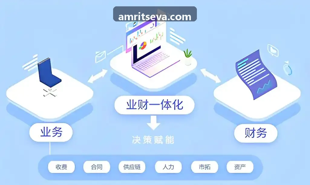 低空应急救援飞行调度系统
